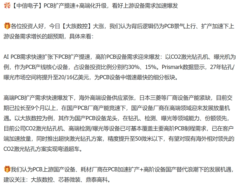 Recent Research Summary on PCB Industry
