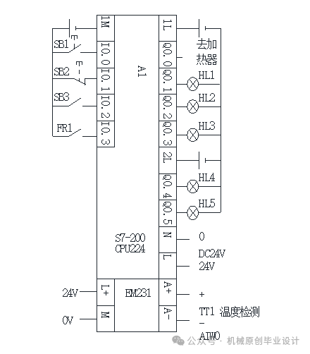 Design of a Temperature Control System Based on Siemens S7-200 PLC—Graduation Project Sharing