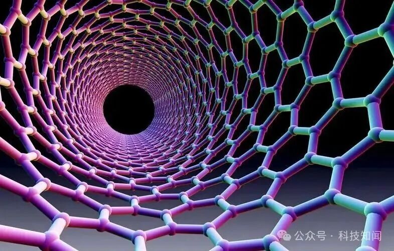 Record-Breaking Magnetic Field Strength of 3D Printed Superconductors