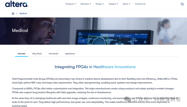 FPGA in Nursing: An Exploration of Interdisciplinary Development (Part Four)