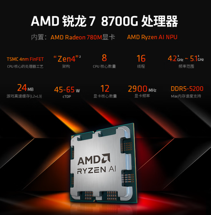 Mini PCs Are Gaining Popularity: This Model Features a 3.8L Case and 1060-Level Integrated Graphics, Priced at 3599 Yuan