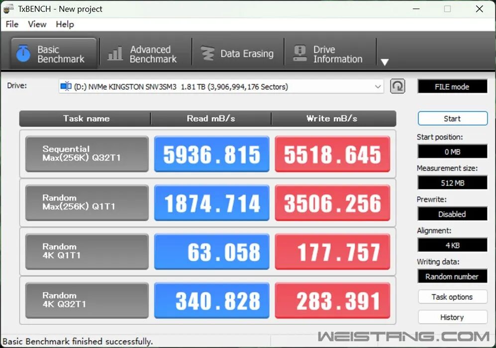 Kingston NV3 M.2 2230 SSD Review