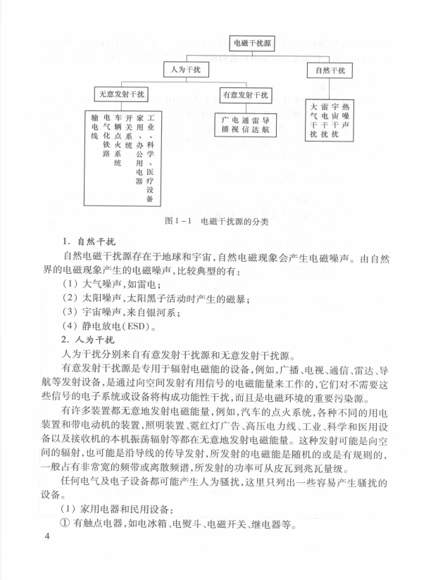 Electromagnetic Compatibility and Printed Circuit Boards - Page 265