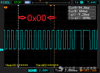ESP32 Infrared Remote Control Technology