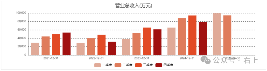 Hengxuan Technology: Leader in Low-Power Bluetooth Audio Chips