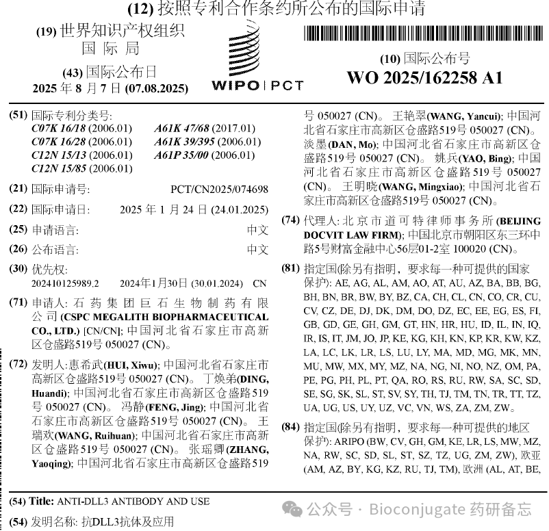Patent Updates | ADC Patents for the Week of August 7, 2025