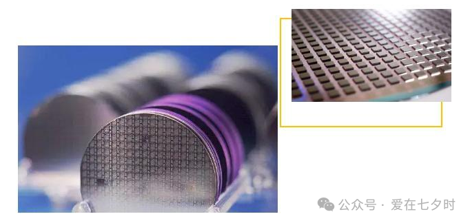 Detailed Explanation of Semiconductor Dicing Coolant Materials
