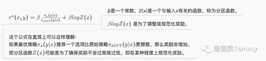 User Intent Alignment Without Manual Annotation: Zephyr-7B Surpasses Llama2-Chat-70B