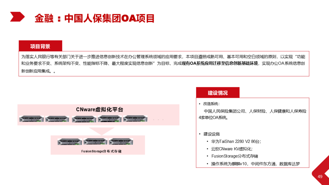 Xinchang Cloud Construction: Virtualization and Cloud Platform Solutions