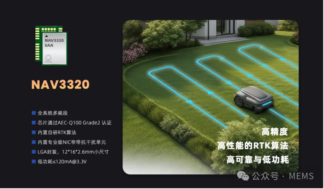 Duyuan MEMS Sensors Expand Market Share in Automotive Sector
