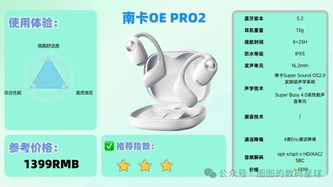 Which Bluetooth Headphone Brand Offers Good Quality and Affordability? Revealing the Top Ten Best-Selling Bluetooth Headphones of 2025