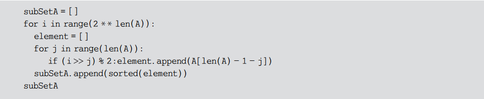 Mathematics in Python | Sets