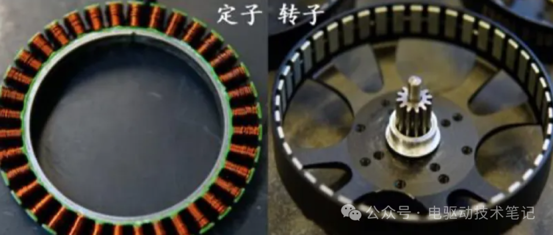 Technical Analysis of Robotic Joint Modules