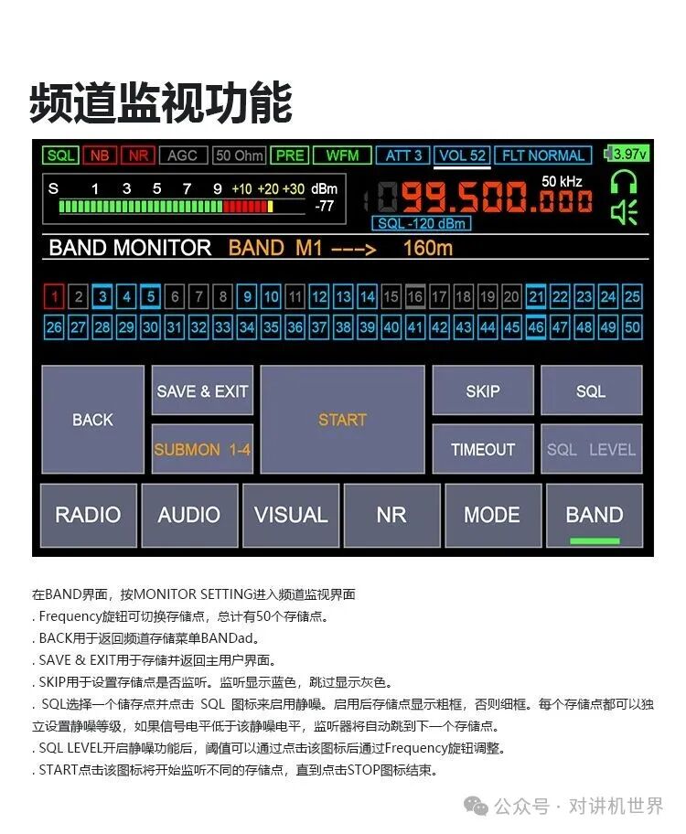 Malahit DSP2 Licensed SDR Radio Receiver