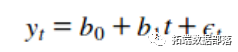 Forecasting Stock Market Returns Using ARIMA and GARCH Models in Python