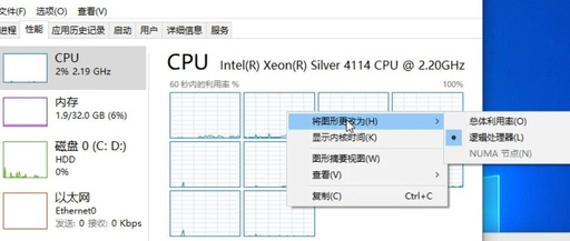 Resolving Overloaded Application Server Resources with Community Help