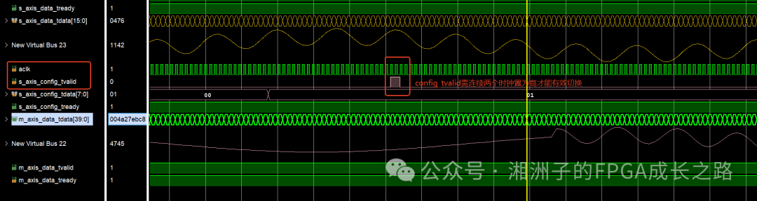 Dynamic Switching of Filter Coefficients in Xilinx FIR Compiler IP (Part 1)