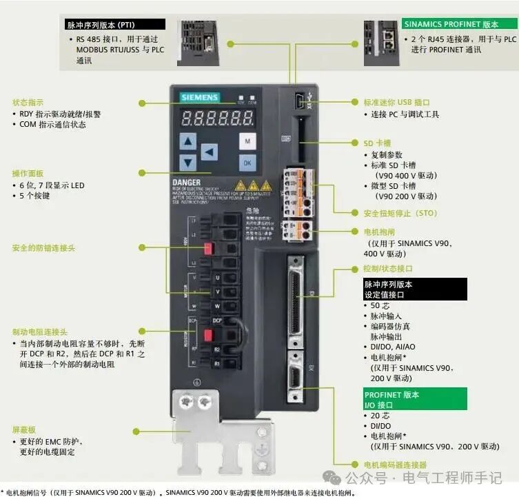 Siemens S7-1200 PLC and SINAMICS V90 Servo Drive PROFINET Communication Control Example