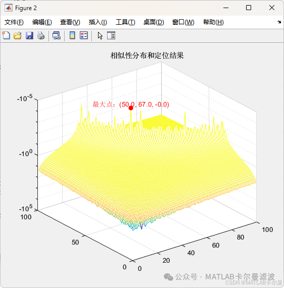 MATLAB Example: Positioning Code Based on Magnetic Field Matching, Program Introduction, and Results with Download Link