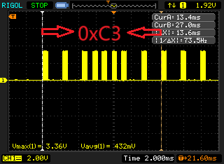 ESP32 Infrared Remote Control Technology
