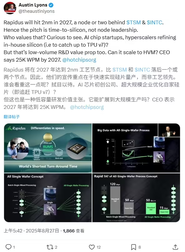 Japanese Semiconductor Company Rapidus Announces Completion of 2nm Chip Taping, Plans for Mass Production in 2027