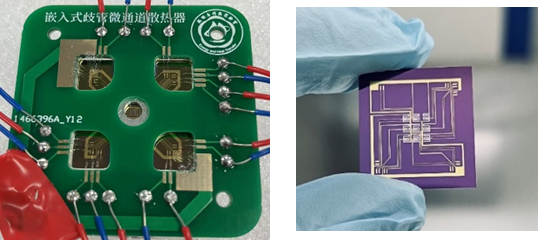 Experimental Research on Chip Embedded Manifold Microchannel Heat Sink (Series Work Review)