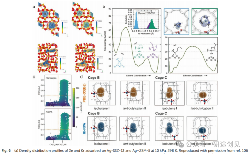 The Role of Adsorption and Diffusion in Enhancing the Selectivity and Reactivity of Zeolite Catalysts
