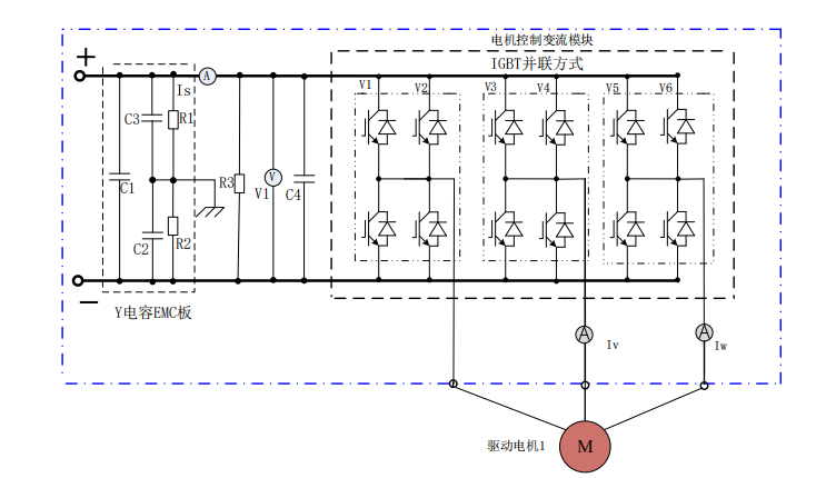 Fan Submission: Defining Terminal Connections for Electric Motor Controllers