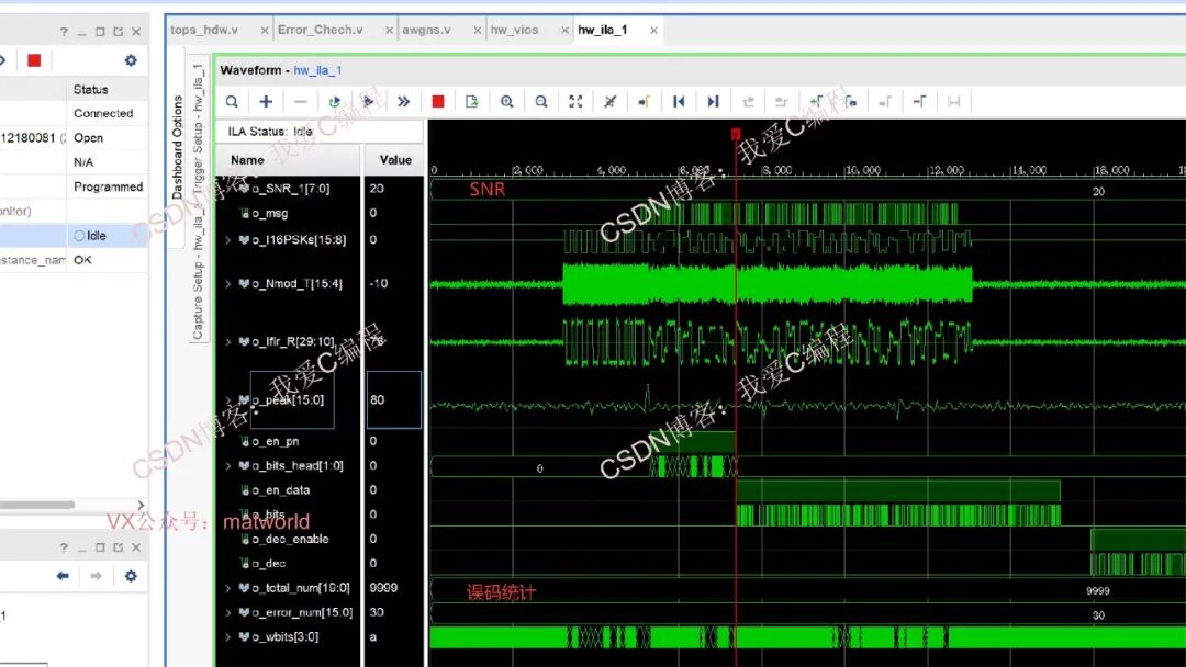 Hardware Testing of FPGA-Based 16PSK with Convolutional Encoding and Viterbi Decoding, Including Frame Synchronization, Channel, and Bit Error Statistics, with Configurable SNR