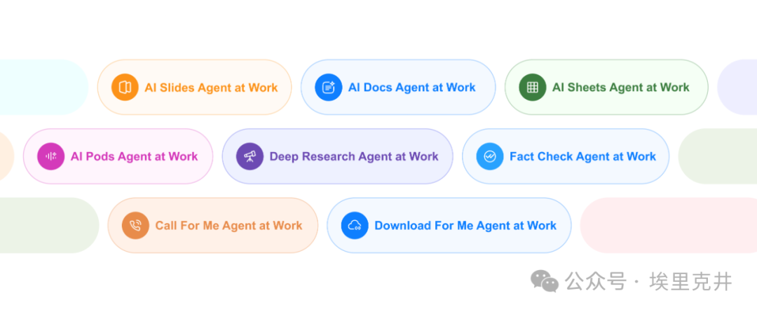 Multi-Agent Orchestration: Shipped. Ephemeral Agent Creation: Next
