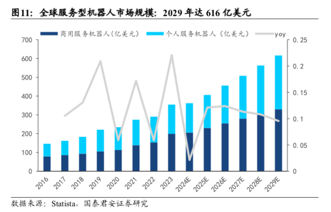 Analysis of Cheetah Mobile's Q2 Financial Report: The Value of AI Robotics in the Competitive Landscape