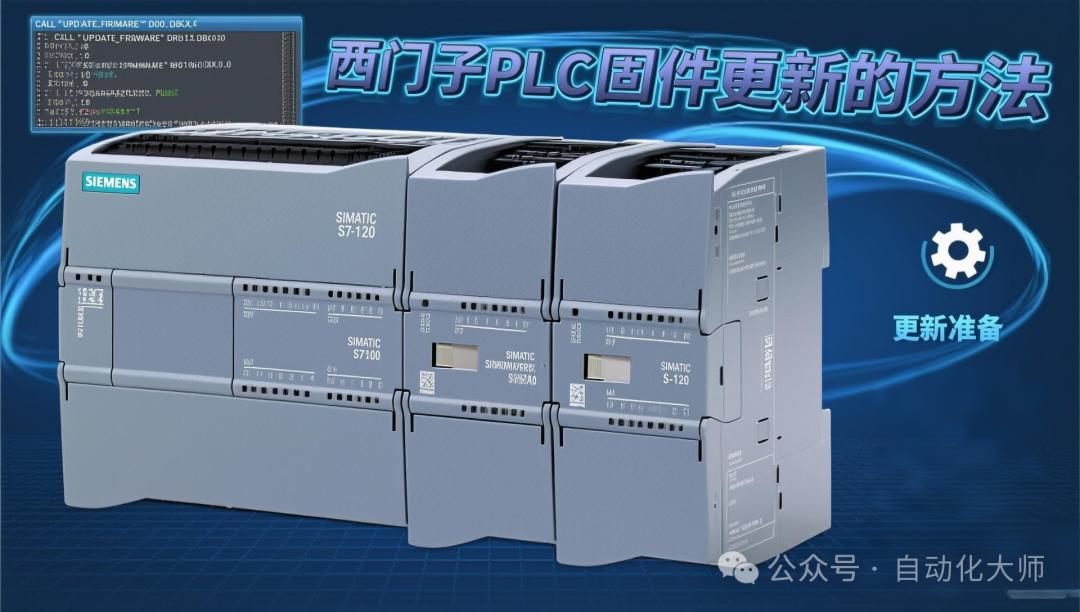 Understanding the Method for Updating and Downgrading Siemens PLC CPU Firmware