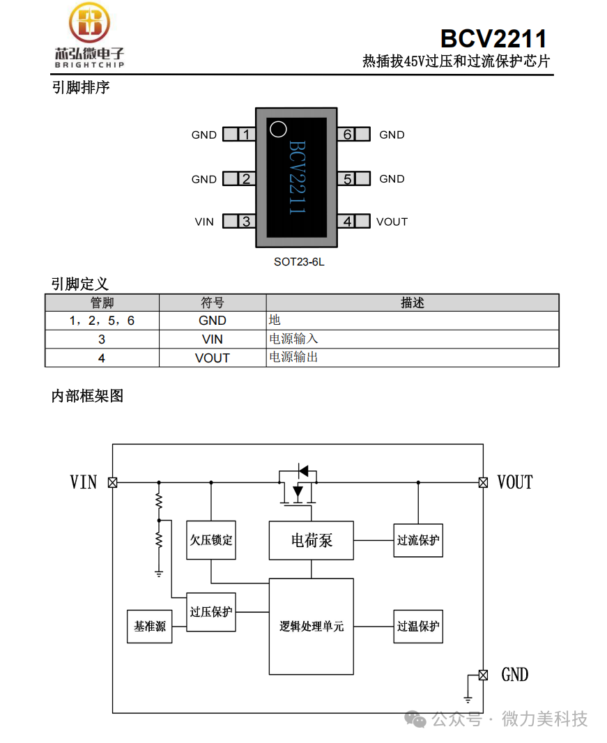 BCV2211: Type-C Guardian with 45V Hot-Swap and Integrated OVP/OCP/OTP Protection Switch Rated for 50V