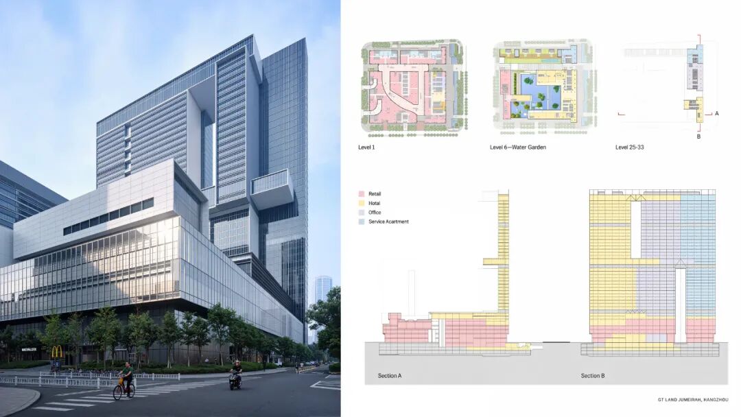 SOM Project: Hangzhou Gaode Land Plaza