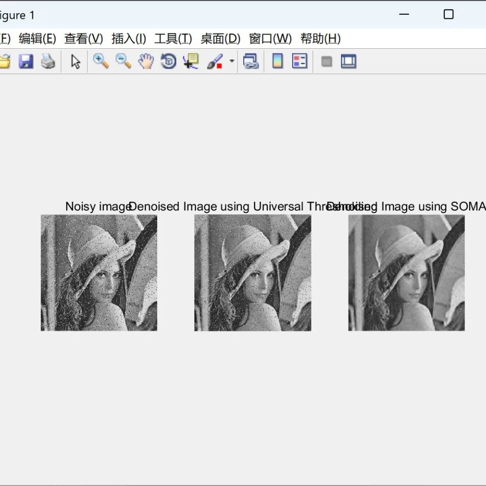 Analysis of Spring-Mass-Damper System Behavior Using MATLAB