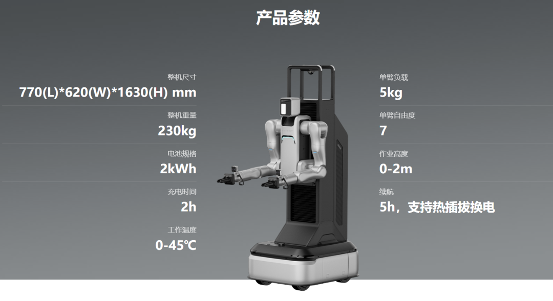 Embodied Intelligent Robots: Beyond Bipedal Humanoids at the 2025 World Robot Conference