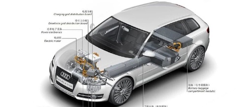 Domestic Substitution Gaining Momentum: Understanding China's Power Semiconductor Industry