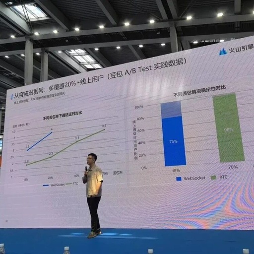 From Cloud to Edge: AI Accelerates Implementation! Insights from the AI Conference on New Paradigms for Embedded Intelligence