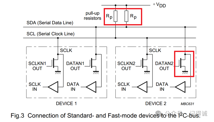 Why Pull-Up Resistors are Necessary for I2C