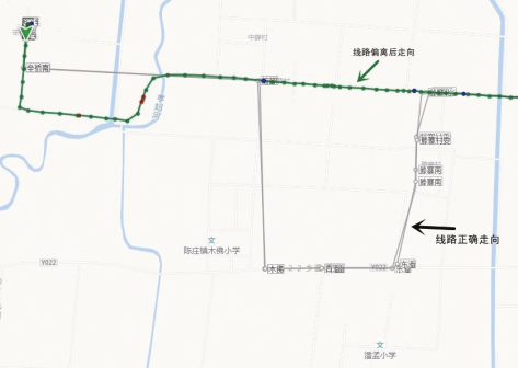 Enhancing the Intelligent Scheduling System and Management Level of Public Bus Routes
