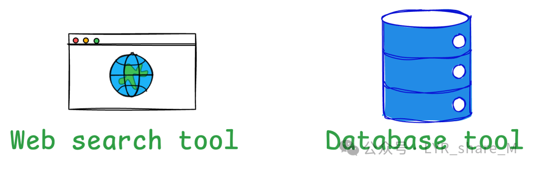 Detailed Explanation of Multi-Agent Systems