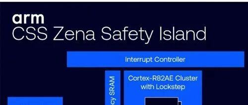 Arm Unveils Next-Generation In-Vehicle Computing Platform 'Zena CSS'
