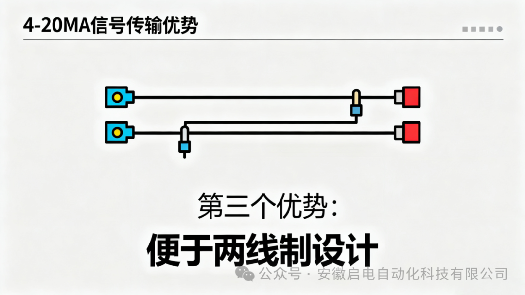 Why is 4-20mA Widely Used for Sensor Signal Transmission?