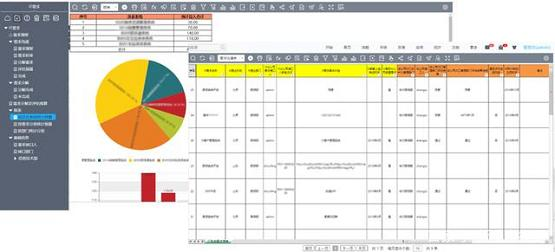 Management Software Enters the DIY Personalization Era: Customizable and Evolving Digital Nervous Systems for Every Enterprise