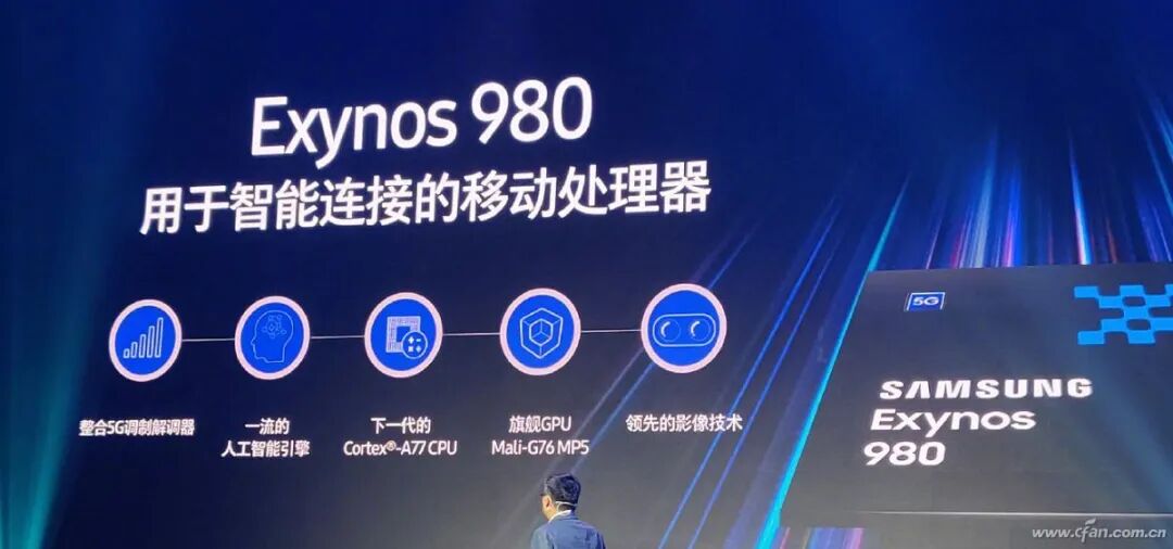 CCW Sharing: 5nm Meets Cortex-A78! How Powerful is Samsung's Exynos 1080?