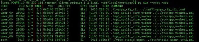 What is Memory in Embedded Operating Systems?