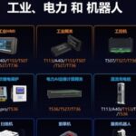 Deep Cultivation and Layout of Allwinner Technology in the Industrial Chip Sector