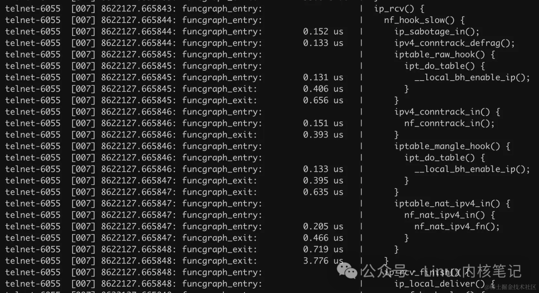 Analyzing the Powerful Tool for Linux Kernel Calls: ftrace