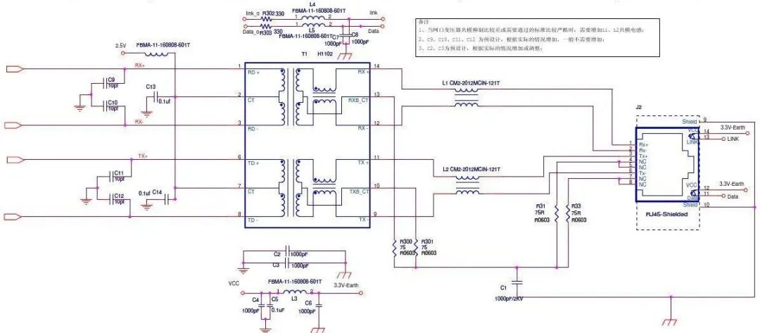 Understanding UART, I2C, SPI, TTL, RS232, RS422, RS485, CAN, USB, SD Card, 1-WIRE, and Ethernet in Embedded Development