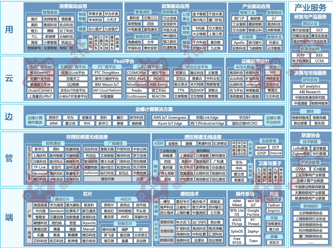 Becoming the 'Android' of the Industrial Internet of Things: Guoxin Chip Microelectronics Deepens Edge Computing in the Industry